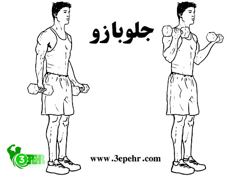 10 حرکت تا رسیدن به تناسب اندام در منزل ،