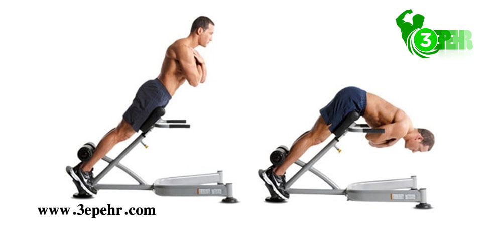 نیمکت کشش کمر (Back stretching bench) ، شناختن لوازم بدنسازی در باشگاه