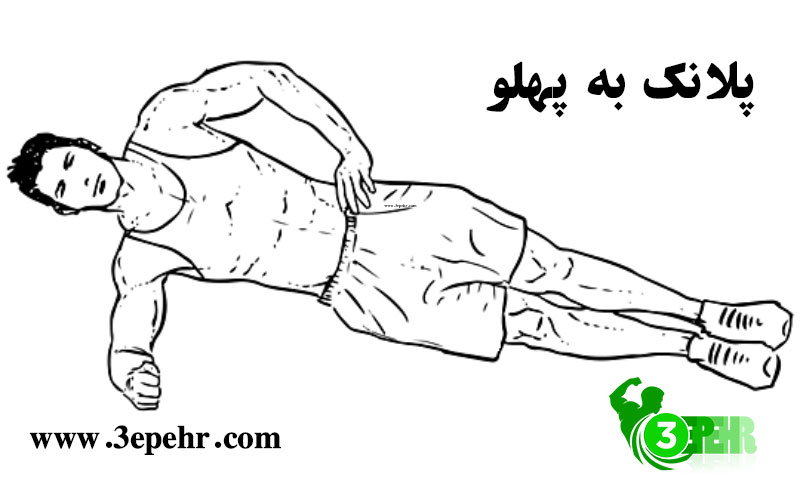 10 حرکت تا رسیدن به تناسب اندام در منزل ، این حرکت پلانک به پهلو است و این فرد روی یک ساعد خود به سمت پهلو مسقر شده و در حال منقبض کردن عضلات شکم و دست های خود است